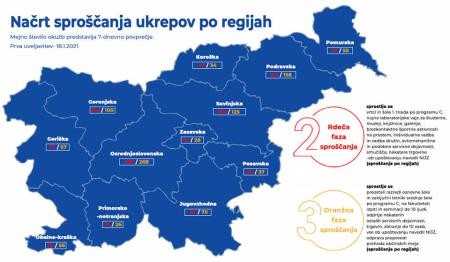 NAČRT SPROŠČANJA PO REGIJAH